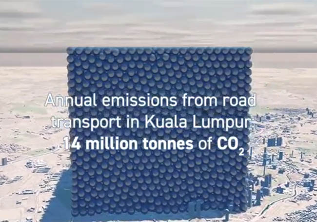 Beam e-scooter CO2 emission
