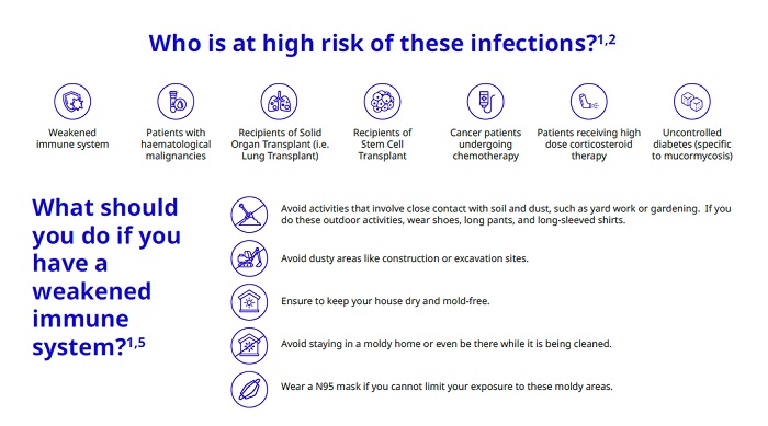 rare but deadly fungal disease