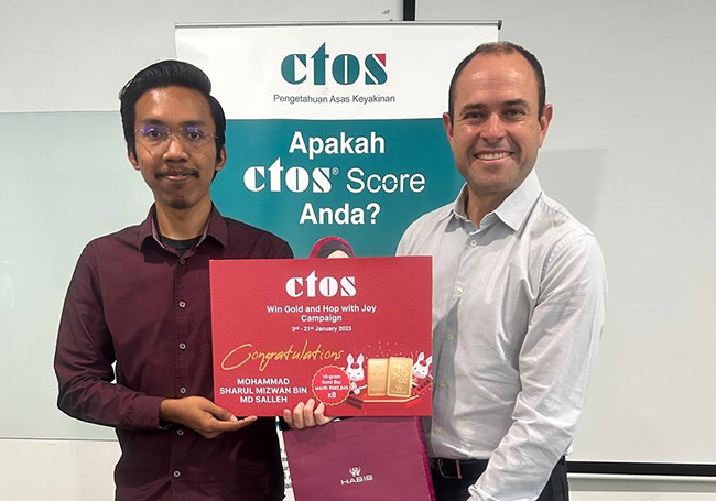 CTOS Score 