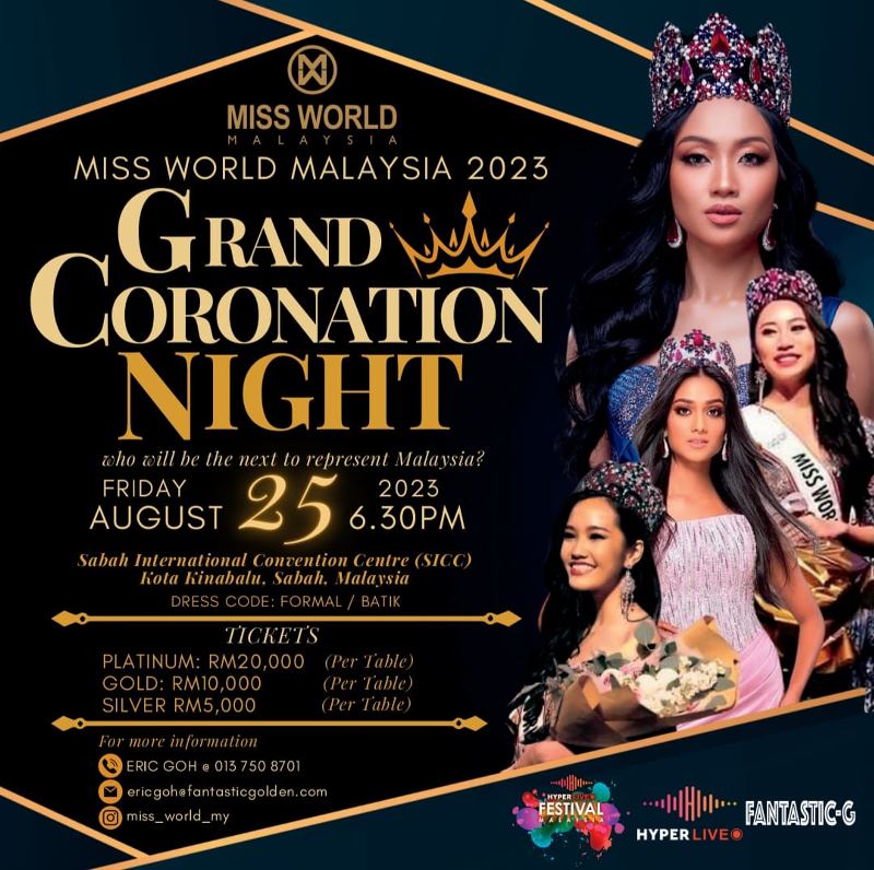 Miss World Malaysia