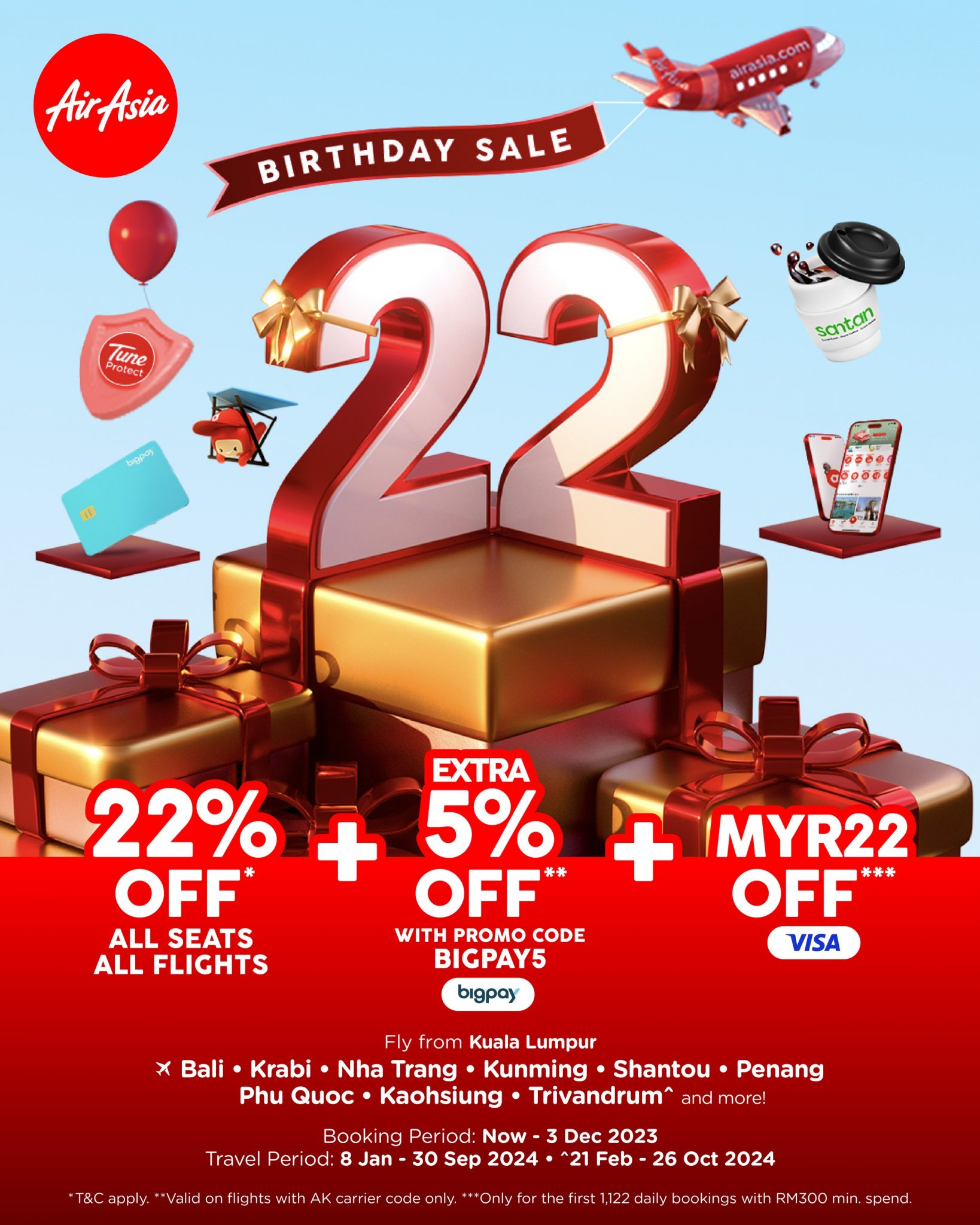 AirAsia expands horizons: New flights to Almaty, Kazakhstan