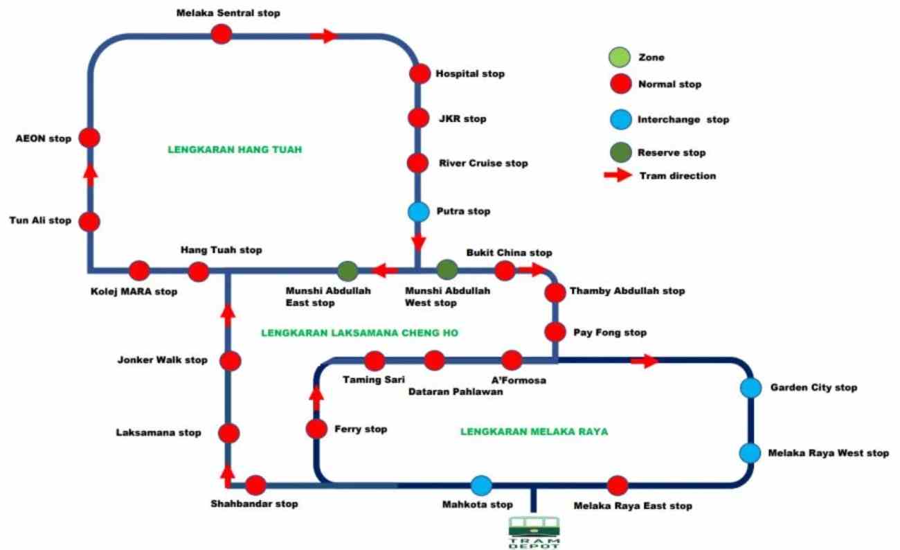 Melaka plans tram system to elevate tourist travel experience