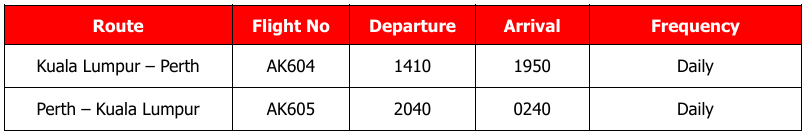 AirAsia takes off for first-ever flights to Perth